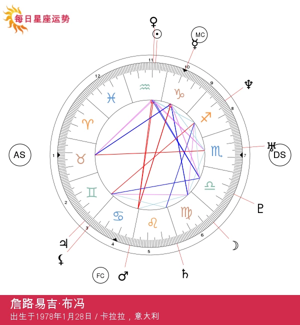 吉安路易吉·布冯：足球界的传奇守门员