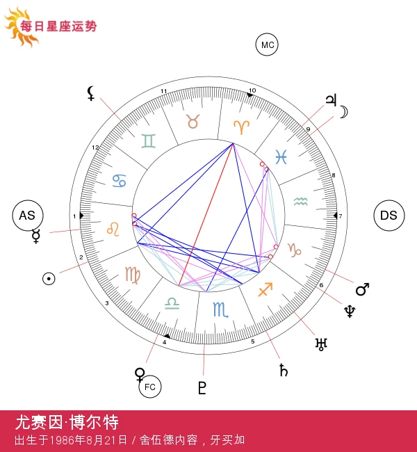 乌赛恩·博尔特：速度之王与狮子之力